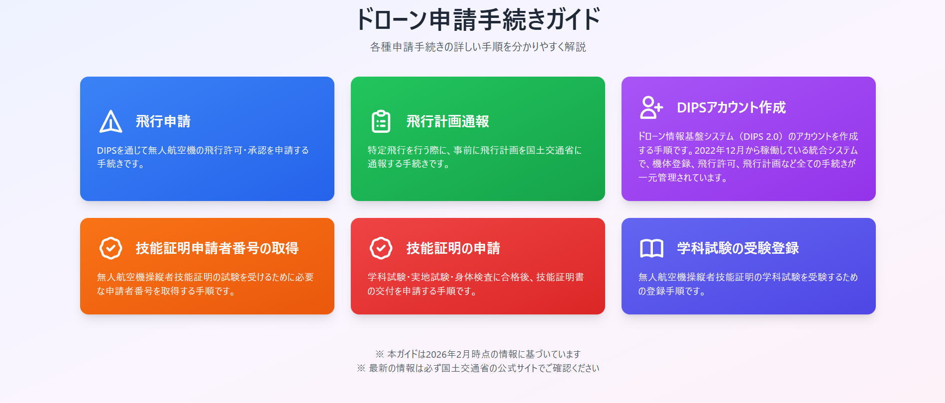 ドローンスクール福岡　申請の手引き集